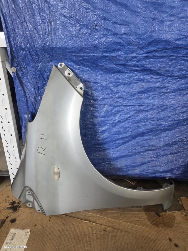 Right Guard